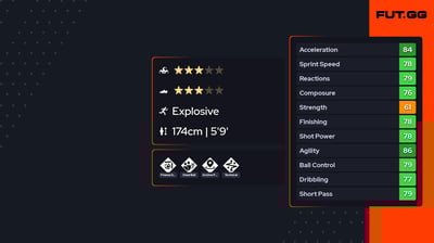 Sebastian Szymański