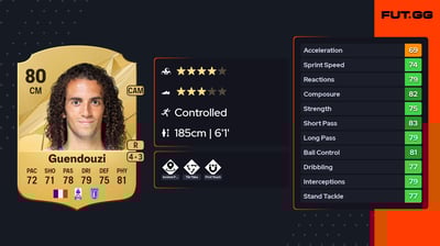 Mattéo Guendouzi