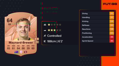 Ashley Maynard-Brewer