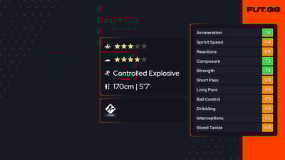 Magnus Kofod Andersen