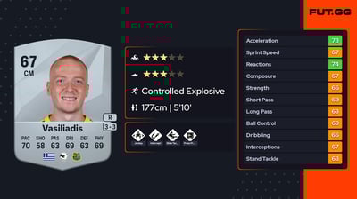 Sebastian Vasiliadis