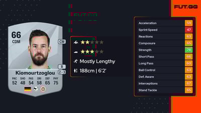 Orestis Kiomourtzoglou