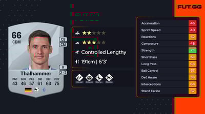 Maximilian Thalhammer