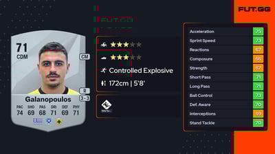 Konstantinos Galanopoulos