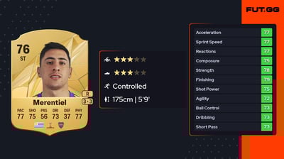 Miguel Ángel Merentiel