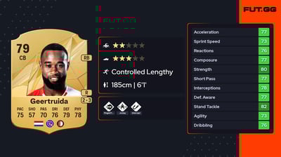 Lutsharel Geertruida