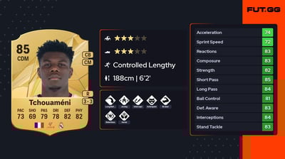 Aurélien Tchouaméni