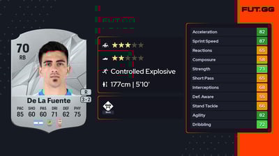 Hernán De La Fuente