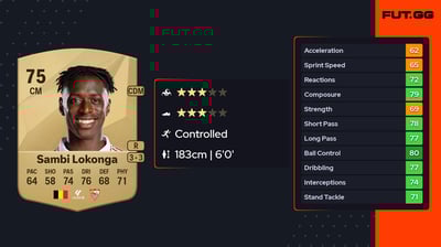 Albert Sambi Lokonga