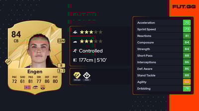 Ingrid Syrstad Engen