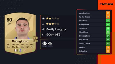 Alessandro Buongiorno