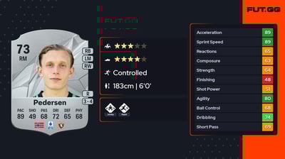 Marcus Holmgren Pedersen