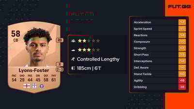 Brooklyn Lyons-Foster