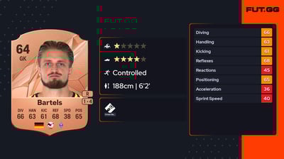 Jan-Christoph Bartels