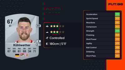 Christian Kühlwetter