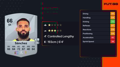 Christian Joel Sánchez