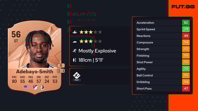 Jordan Adebayo-Smith