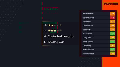 Kristoffer Askildsen