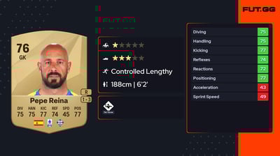Pepe Reina