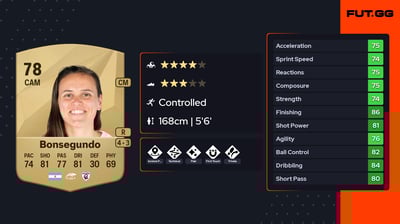 Florencia Bonsegundo