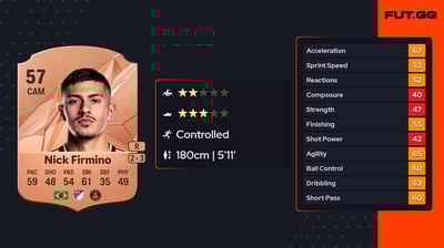 Nick Firmino