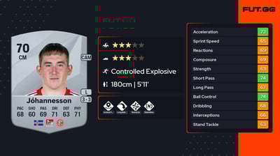 Ísak Bergmann Jóhannesson