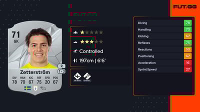 Jacob Widell Zetterström