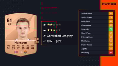 Sondre Fosnæss Hanssen