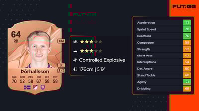 Dagur Dan Þór­halls­son