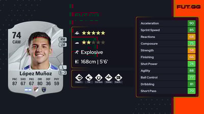 Hernán López Muñoz