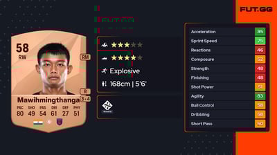 Jerry Mawihmingthanga