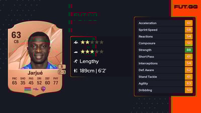 Maudo Lamine Jarjué