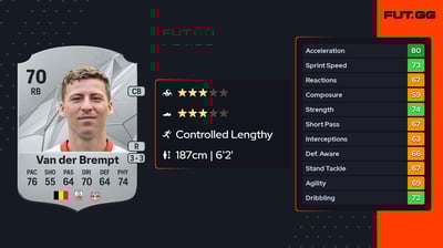 Ignace Van der Brempt