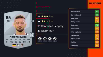 Patrick Koronkiewicz