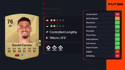 David Carmo