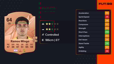 Santiago Ramos Mingo