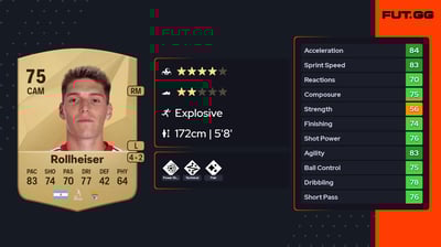 Benjamín Rollheiser