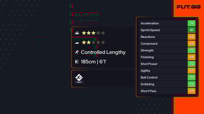 Ramiro Ruiz Rodríguez