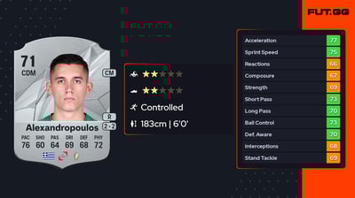 Sotiris Alexandropoulos