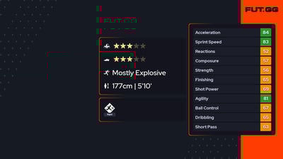 Abdoul Fessal Tapsoba