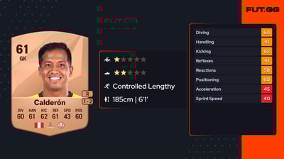 José Aamet Calderón