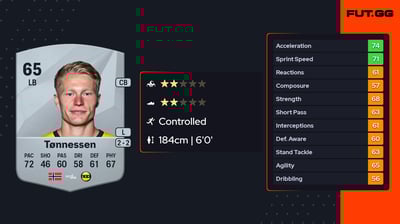 Kristoffer Tønnessen