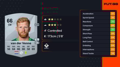 Richard van der Venne