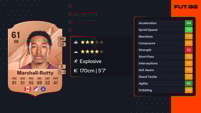 Jahkeele Marshall-Rutty