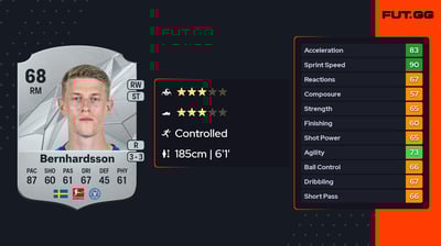 Alexander Bernhardsson