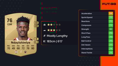 Youssouf Ndayishimiye