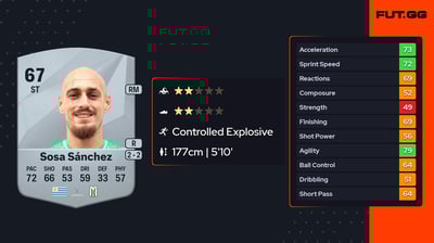 Nicolás Sosa Sánchez