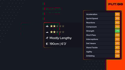 Isak Helstad Amundsen