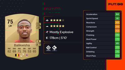 Michel Ange Balikwisha