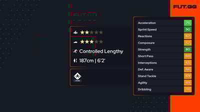 Bright Akwo Arrey-Mbi